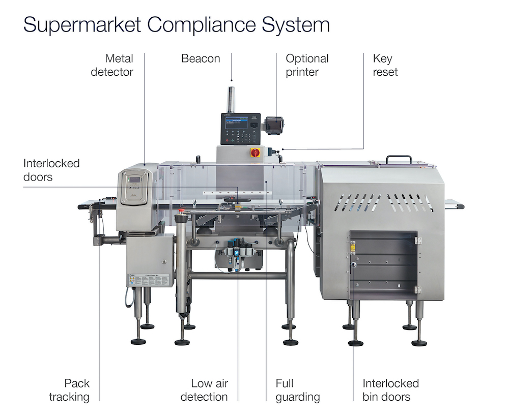 Checkweighers - Retail Compliance Checkweigher
