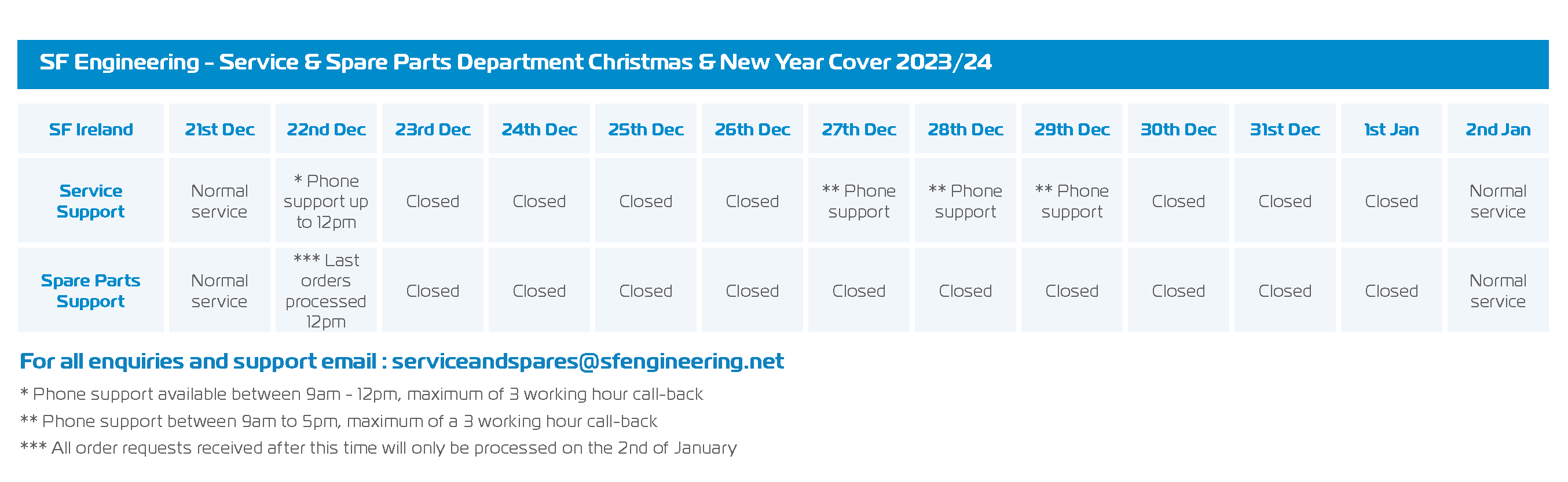 SF Ireland - Opening time Xmas 2023 Banner
