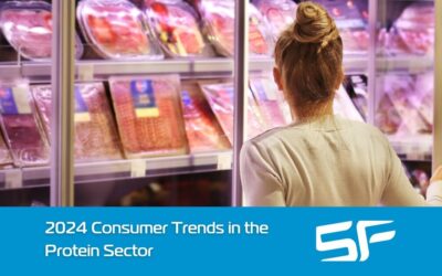 2024 Consumer Trends in the Protein Sector – Change, Challenges, and Opportunities