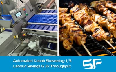 Automated BBQ Kebab Skewering with One-Third Labour Savings and Triple the Throughput